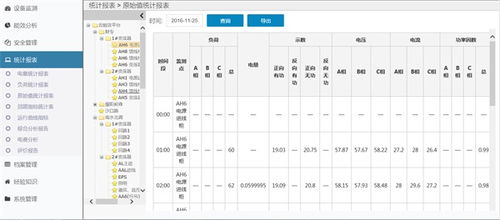 青海电力运维系统专家在线服务 信息系统运行维护的专业保障