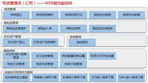 构建高效运维 服务器资产条码管理系统与信息系统运行维护服务