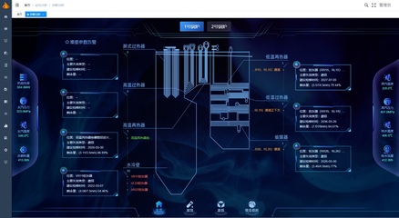 信息系统运行维护服务的全面解析