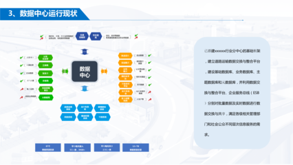 信息化系统运行维护外包服务项目验收汇报